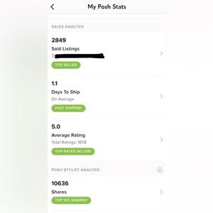 Feel comfortable with me as a Trusted Seller